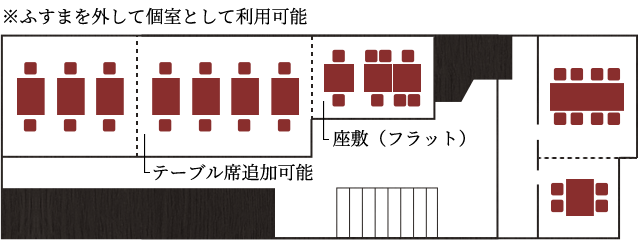 floor map